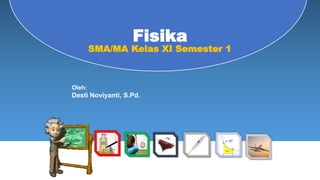 SMA/MA Kelas XI Semester 1
Fisika
Oleh:
Desti Noviyanti, S.Pd.
 