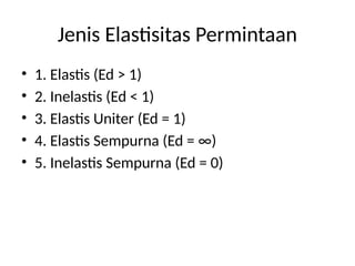 Inelastis Elastisitas_Ekonomiz_Harga Permintaan dan Harga Penawaran | PPTX