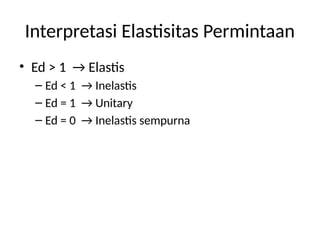Inelastis Elastisitas Harga Pangan: Analisis Permintaan, Penawaran, dan Dampaknya ...