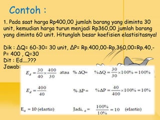 Contoh :
1. Pada saat harga Rp400,00 jumlah barang yang diminta 30
unit, kemudian harga turun menjadi Rp360,00 jumlah barang
yang diminta 60 unit. Hitunglah besar koefisien elastisitasnya!
Dik : ΔQ= 60-30= 30 unit, ΔP= Rp.400,00-Rp.360,00=Rp.40,-
P= 400 , Q=30
Dit : Ed....???
Jawab:
 