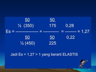 50   50    ½  (350)  175  0,28 Es = ---------------- = -----------  = -------- = 1,27 50   50   0,22     ½ (450)  225 Jadi Es = 1,27 > 1 yang berarti ELASTIS 