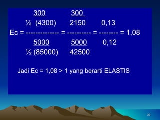   300   300    ½  (4300)  2150  0,13 Ec = -------------- = ---------- = -------- = 1,08   5000   5000   0,12   ½ (85000)  42500 Jadi Ec = 1,08 > 1 yang berarti ELASTIS 
