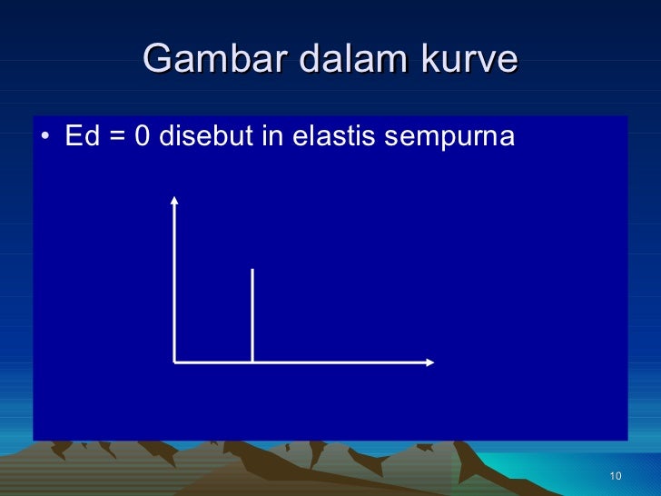 Elastisitas permintaan dan penawaran