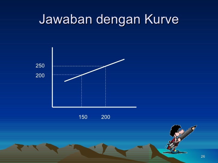 Elastisitas permintaan dan penawaran