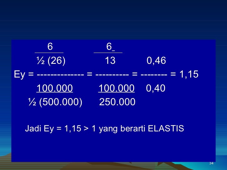 Elastisitas permintaan dan penawaran