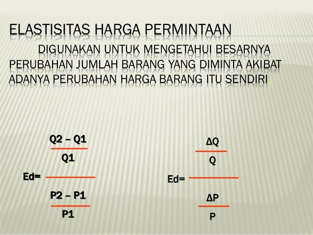 Penawaran dan permintaan valas
