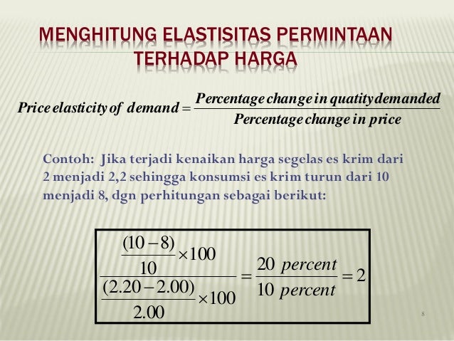 Elastisitas permintaan dan penawaran