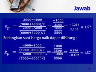 14
Jawab
𝜀 𝑝 =
3000−4000
(3000+4000)/2
6000−5000
(6000+5000 )/2
=
−1000
3500
1000
5500
= −0,286
0,182
=-1,57
Sedangkan saat harga naik dapat dihitung :
𝜀 𝑝 =
4000−3000
(4000+3000)/2
6000−5000
(5000+6000 )/2
=
1000
3500
−1000
5500
= 0,286
−0,182
=-1,57
 