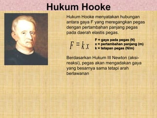 Hukum Hooke
   Hukum Hooke menyatakan hubungan
   antara gaya F yang meregangkan pegas
   dengan pertambahan panjang pegas
   pada daerah elastis pegas.
                F = gaya pada pegas (N)

    F kx        x = pertambahan panjang (m)
                k = tetapan pegas (N/m)

   Berdasarkan Hukum III Newton (aksi-
   reaksi), pegas akan mengadakan gaya
   yang besarnya sama tetapi arah
   berlawanan
 