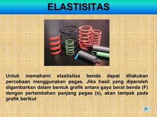 ELASTISITAS




Untuk memahami elastisitas benda dapat dilakukan
percobaan menggunakan pegas. Jika hasil yang diperoleh
digambarkan dalam bentuk grafik antara gaya berat benda (F)
dengan pertambahan panjang pegas (x), akan tampak pada
grafik berikut
 