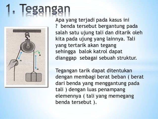 Elastisitas Zat Padat