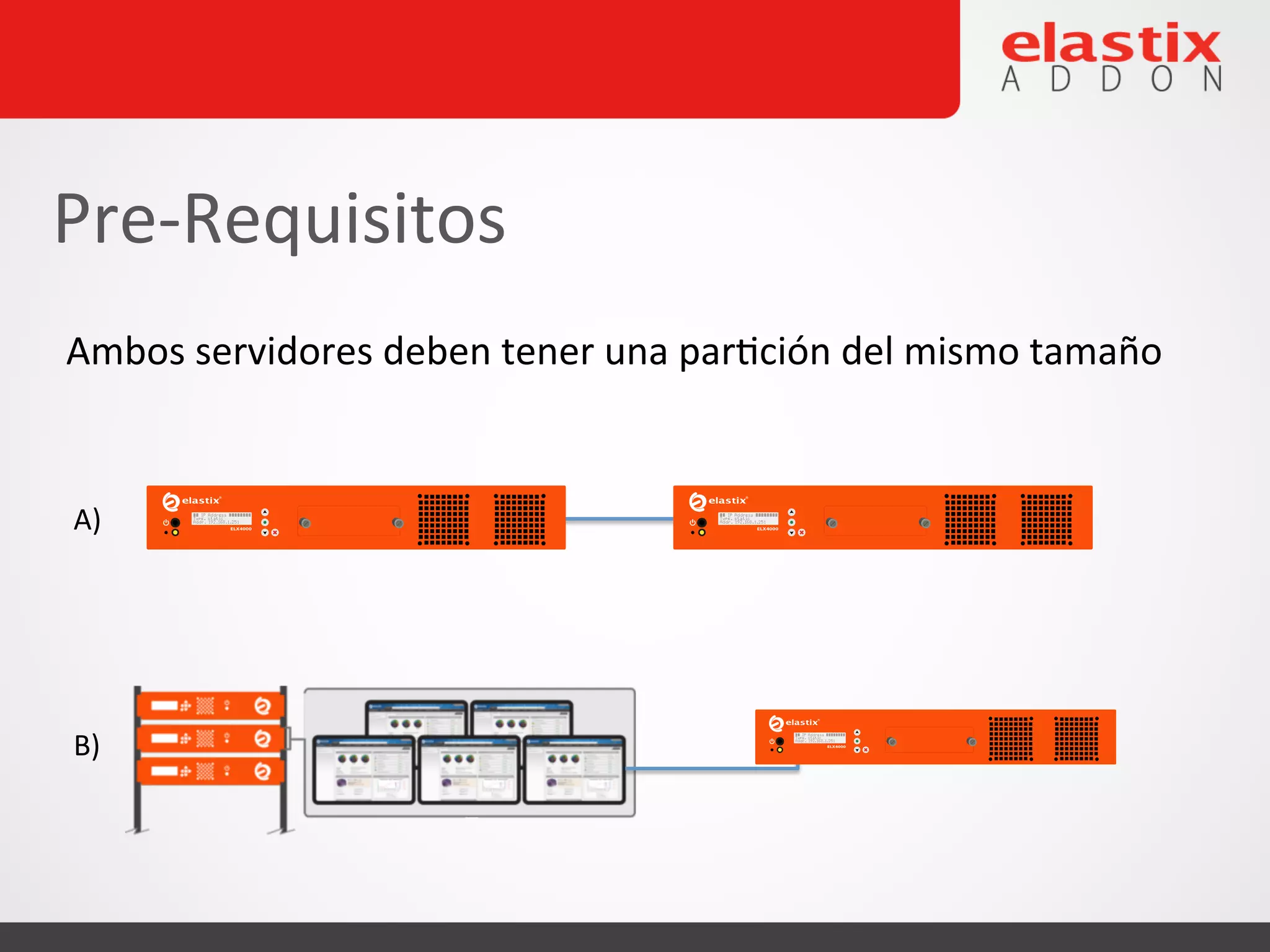 Pre-‐Requisitos
Ambos
servidores
deben
tener
una
par4ción
del
mismo
tamaño
A)
B)