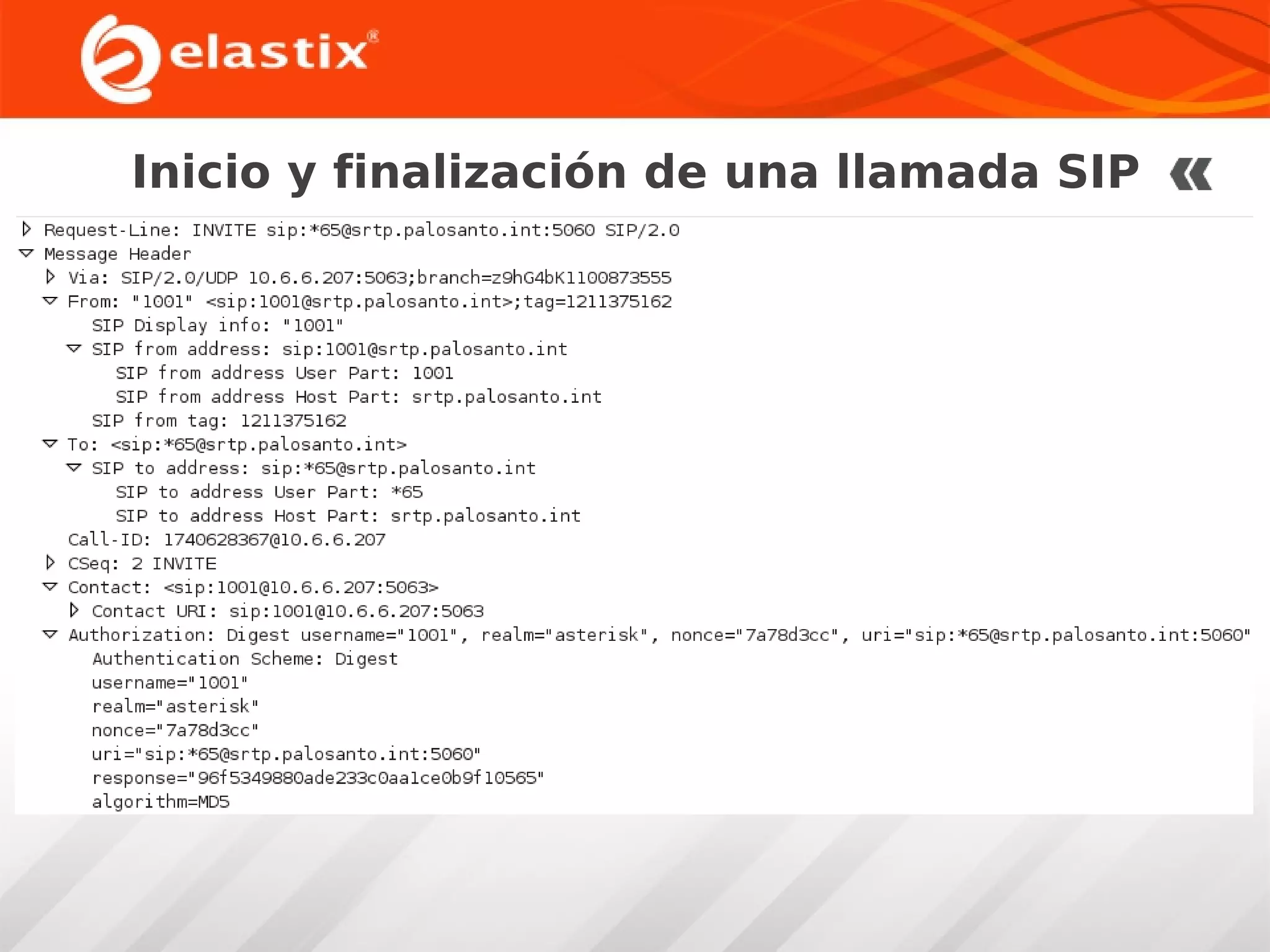 Inicio y finalización de una llamada SIP

 