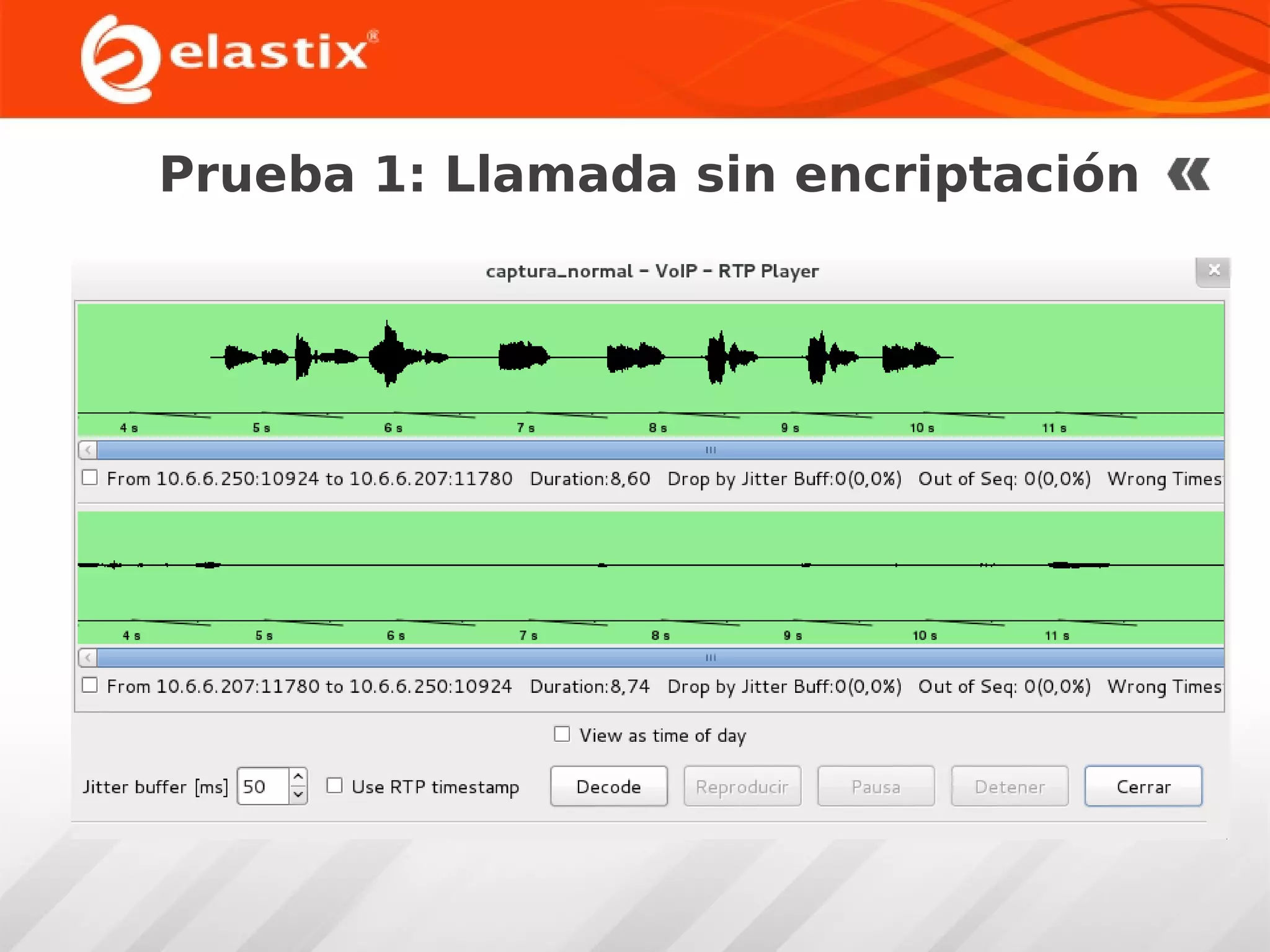 Prueba 1: Llamada sin encriptación

 