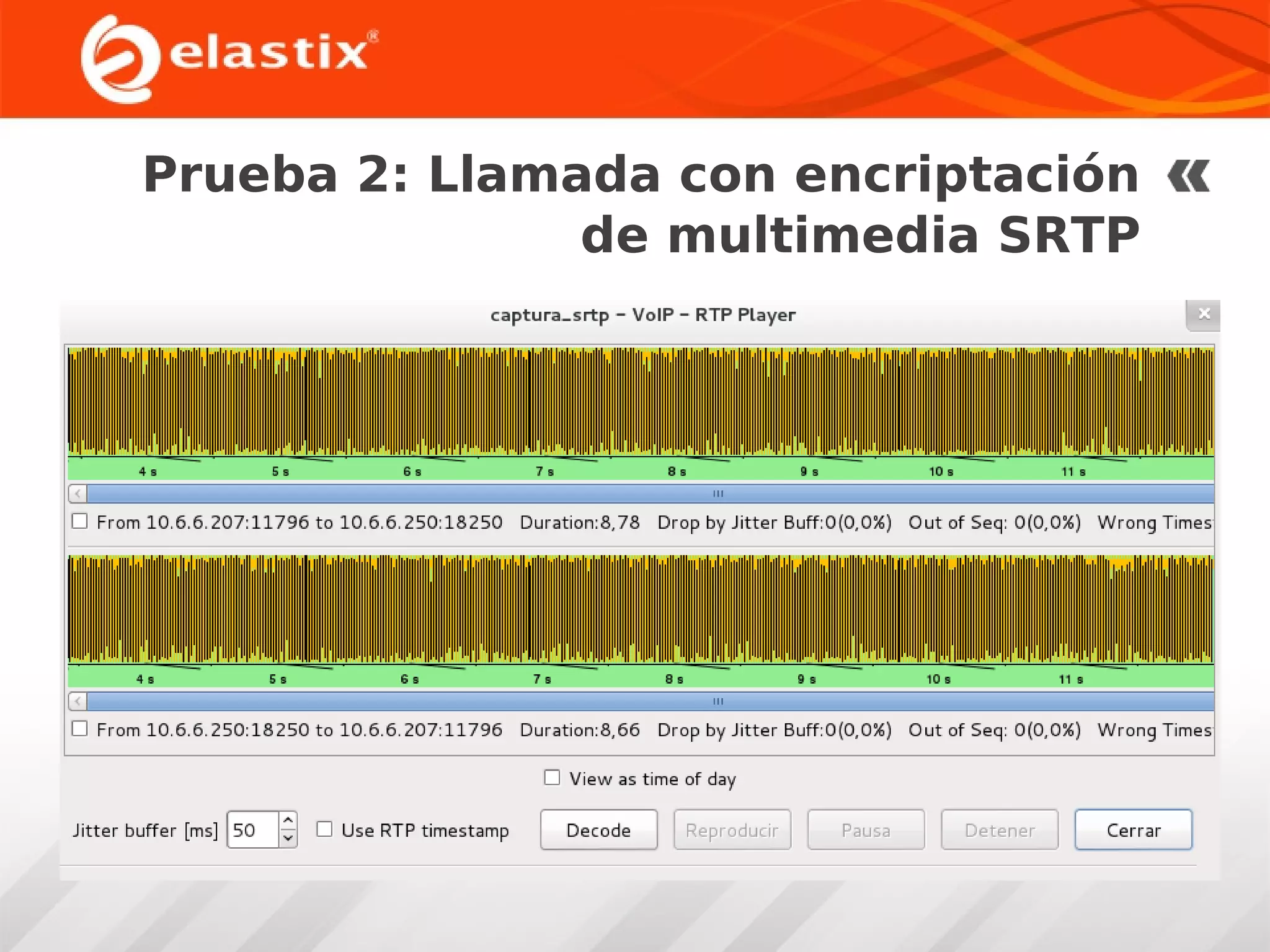 Prueba 2: Llamada con encriptación
de multimedia SRTP

 