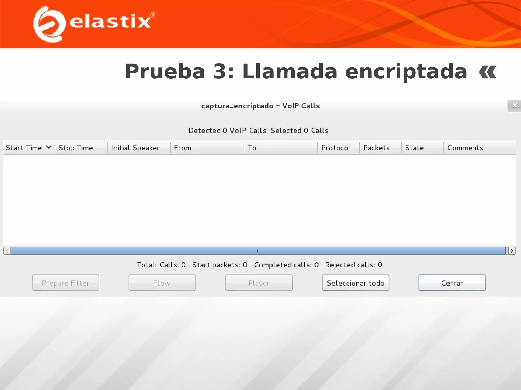 Prueba 3: Llamada encriptada

 