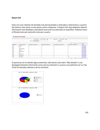Report Call
Estos son unos reportes de llamadas más personalizados y enfocados a extensiones y usuarios
del sistema. Para entrar a esta opción vamos a Reportes → Report Call. Aquí podemos obtener
información más detallada y abundante acerca de una extensión en específico. Podemos hacer
el filtrado tanto por extensión como por usuario.
Si queremos ver en detalle alguna extensión, sólo damos click sobre “Más detalles” y nos
desplegará bastante información acerca de esa extensión o usuario y así podremos ver un Top
10 de las llamadas salientes y de las entrantes.
195
 