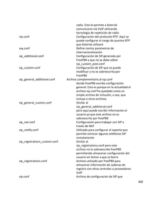 radio. Esto le permite a Asterisk
comunicarse vía VoIP utilizando
tecnología de repetición de radio
rtp.conf Configuración del protocolo RTP. Aquí se
puede configurar el rango de puertos RTP
que Asterisk utilizará
say.conf Define ciertos parámetros de
internacionalización
sip_additional.conf Configuración de SIP generada por
FreePBX y que no se debe editar
sip_custom_post.conf
sip_custom.conf Configuración de SIP que se puede
modificar y no es sobreescrita por
FreePBX
sip_general_additional.conf Archivo complementario al sip.conf
donde freePBX escribe configuración
general. Esto es porque en la actualidad el
archivo sip.conf ha quedado como un
simple archivo de inclusión, o sea, que
incluye a otros archivos
sip_general_custom.conf Similar al
sip_general_additional.conf
pero aquí puede escribir información el
usuario ya que este archivo no es
sobreescrito por freePBX
sip_nat.conf Configuración para trabajar con SIP a
través de NAT
sip_notify.conf Utilizado para configurar el soporte que
permite reiniciar algunos teléfonos SIP
remotamente
sip_registrations_custom.conf Similar al
sip_registrations.conf pero este
archivo no lo sobreescribe freePBX
permitiendo almacenar configuración del
usuario sin temor a que se borre
sip_registrations.conf Archivo utilizado por freePBX para
almacenar información de cadenas de
registro con otras centrales o proveedores
VoIP
sip.conf Archivo de configuración de SIP que
300
 