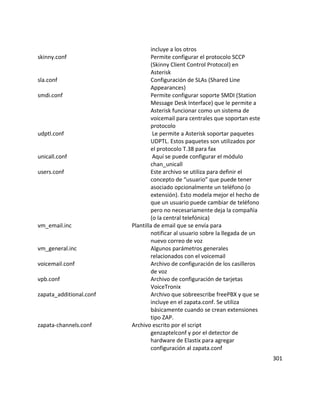 incluye a los otros
skinny.conf Permite configurar el protocolo SCCP
(Skinny Client Control Protocol) en
Asterisk
sla.conf Configuración de SLAs (Shared Line
Appearances)
smdi.conf Permite configurar soporte SMDI (Station
Message Desk Interface) que le permite a
Asterisk funcionar como un sistema de
voicemail para centrales que soportan este
protocolo
udptl.conf Le permite a Asterisk soportar paquetes
UDPTL. Estos paquetes son utilizados por
el protocolo T.38 para fax
unicall.conf Aquí se puede configurar el módulo
chan_unicall
users.conf Este archivo se utiliza para definir el
concepto de “usuario” que puede tener
asociado opcionalmente un teléfono (o
extensión). Esto modela mejor el hecho de
que un usuario puede cambiar de teléfono
pero no necesariamente deja la compañía
(o la central telefónica)
vm_email.inc Plantilla de email que se envía para
notificar al usuario sobre la llegada de un
nuevo correo de voz
vm_general.inc Algunos parámetros generales
relacionados con el voicemail
voicemail.conf Archivo de configuración de los casilleros
de voz
vpb.conf Archivo de configuración de tarjetas
VoiceTronix
zapata_additional.conf Archivo que sobreescribe freePBX y que se
incluye en el zapata.conf. Se utiliza
básicamente cuando se crean extensiones
tipo ZAP.
zapata-channels.conf Archivo escrito por el script
genzaptelconf y por el detector de
hardware de Elastix para agregar
configuración al zapata.conf
301
 