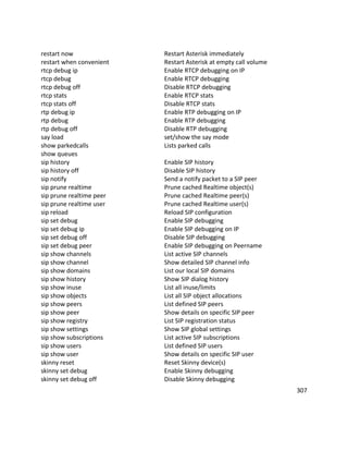 restart now Restart Asterisk immediately
restart when convenient Restart Asterisk at empty call volume
rtcp debug ip Enable RTCP debugging on IP
rtcp debug Enable RTCP debugging
rtcp debug off Disable RTCP debugging
rtcp stats Enable RTCP stats
rtcp stats off Disable RTCP stats
rtp debug ip Enable RTP debugging on IP
rtp debug Enable RTP debugging
rtp debug off Disable RTP debugging
say load set/show the say mode
show parkedcalls Lists parked calls
show queues
sip history Enable SIP history
sip history off Disable SIP history
sip notify Send a notify packet to a SIP peer
sip prune realtime Prune cached Realtime object(s)
sip prune realtime peer Prune cached Realtime peer(s)
sip prune realtime user Prune cached Realtime user(s)
sip reload Reload SIP configuration
sip set debug Enable SIP debugging
sip set debug ip Enable SIP debugging on IP
sip set debug off Disable SIP debugging
sip set debug peer Enable SIP debugging on Peername
sip show channels List active SIP channels
sip show channel Show detailed SIP channel info
sip show domains List our local SIP domains
sip show history Show SIP dialog history
sip show inuse List all inuse/limits
sip show objects List all SIP object allocations
sip show peers List defined SIP peers
sip show peer Show details on specific SIP peer
sip show registry List SIP registration status
sip show settings Show SIP global settings
sip show subscriptions List active SIP subscriptions
sip show users List defined SIP users
sip show user Show details on specific SIP user
skinny reset Reset Skinny device(s)
skinny set debug Enable Skinny debugging
skinny set debug off Disable Skinny debugging
307
 