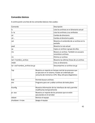 Comandos básicos
A continuación una lista de los comandos básicos más usados:
Comando Descripción
ls Lista los archivos en el directorio actual
ls -la Lista los archivos y sus atributos
cd Cambia de directorio
cd .. Cambia al directorio padre
cat Muestra el contenido de un archivo en la
pantalla
pwd Muestra la ruta actual
cp Copia un archivo o grupo de ellos
mv Mueve un archivo. También se usa para
renombrar archivos
rm Elimina un archivo
tail -f nombre_archivo Muestra las últimas líneas de un archivo
mkdir Crea un directorio
tar -xvzf nombre_archivo.tar.gz Descomprime un archivo tar.gz
Top Muestra un reporte en tiempo real de los procesos que
se ejecutan en el sistema. Puede ser ordenado por
consumo de memoria o CPU. Muy útil para diagnóstico
find Permite buscar archivos
vim Programa para ver y editar archivos de texto plano
ifconfig Muestra información de las interfaces de red y permite
modificarlas temporalmente
ps -aux Muestra un reporte de los procesos que se están
ejecutando en el servidor
reboot Reinicia el equipo
shutdown -h now Apaga el equipo
42
 