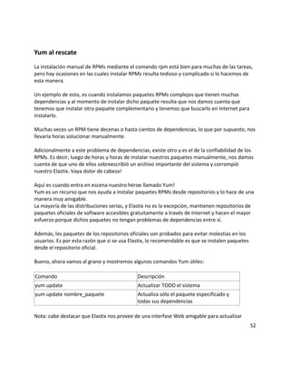 Yum al rescate
La instalación manual de RPMs mediante el comando rpm está bien para muchas de las tareas,
pero hay ocasiones en las cuales instalar RPMs resulta tedioso y complicado si lo hacemos de
esta manera.
Un ejemplo de esto, es cuando instalamos paquetes RPMs complejos que tienen muchas
dependencias y al momento de instalar dicho paquete resulta que nos damos cuenta que
tenemos que instalar otro paquete complementario y tenemos que buscarlo en Internet para
instalarlo.
Muchas veces un RPM tiene decenas o hasta cientos de dependencias, lo que por supuesto, nos
llevaría horas solucionar manualmente.
Adicionalmente a este problema de dependencias, existe otro y es el de la confiabilidad de los
RPMs. Es decir, luego de horas y horas de instalar nuestros paquetes manualmente, nos damos
cuenta de que uno de ellos sobreescribió un archivo importante del sistema y corrompió
nuestro Elastix. Vaya dolor de cabeza!
Aquí es cuando entra en escena nuestro héroe llamado Yum!
Yum es un recurso que nos ayuda a instalar paquetes RPMs desde repositorios y lo hace de una
manera muy amigable.
La mayoría de las distribuciones serias, y Elastix no es la excepción, mantienen repositorios de
paquetes oficiales de software accesibles gratuitamente a través de Internet y hacen el mayor
esfuerzo porque dichos paquetes no tengan problemas de dependencias entre sí.
Además, los paquetes de los repositorios oficiales son probados para evitar molestias en los
usuarios. Es por esta razón que si se usa Elastix, lo recomendable es que se instalen paquetes
desde el repositorio oficial.
Bueno, ahora vamos al grano y mostremos algunos comandos Yum útiles:
Comando Descripción
yum update Actualizar TODO el sistema
yum update nombre_paquete Actualiza sólo el paquete especificado y
todas sus dependencias
Nota: cabe destacar que Elastix nos provee de una interfase Web amigable para actualizar
52
 