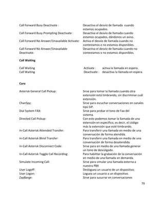 Call Forward Busy Deactivate : Desactiva el desvío de llamada cuando
estamos ocupados.
Call Forward Busy Prompting Deactivate : Desactiva el desvío de llamada cuando
estamos ocupados, dándonos un aviso.
Call Forward No Answer/Unavailable Activate: Activa el desvío de llamada cuando no
contestamos o no estamos disponibles.
Call Forward No Answer/Unavailable
Deactivate:
Desactiva el desvío de llamada cuando no
contestamos o no estamos disponibles.
Call Waiting
Call Waiting Activate : activa la llamada en espera.
Call Waiting Deactivate : desactiva la llamada en espera.
Core
Asterisk General Call Pickup: Sirve para tomar la llamada cuando otra
extensión está timbrando, sin discriminar cuál
extensión.
ChanSpy: Sirve para escuchar conversaciones en canales
tipo SIP.
Dial System FAX: Sirve para probar el tono de Fax del
sistema.
Directed Call Pickup: Con esto podemos tomar la llamada de una
extensión en específico, es decir, el código
más la extensión que esté timbrando.
In-Call Asterisk Attended Transfer: Para transferir una llamada en medio de una
conversación de forma atendida.
In-Call Asterisk Blind Transfer: Para transferir una llamada en medio de una
conversación de forma desatendida.
In-Call Asterisk Disconnect Code: Sirve para en medio de una llamada generar
un tono de descolgado.
In-Call Asterisk Toggle Call Recording: Para habilitar la grabación de la conversación
en medio de una llamada en demanda.
Simulate Incoming Call: Sirve para simular una llamada externa a
nuestra PBX
User Logoff: Desloguea un usuario de un dispositivo.
User Logon: Loguea un usuario a un dispositivo.
ZapBarge: Sirve para susurrar en conversaciones
79
 