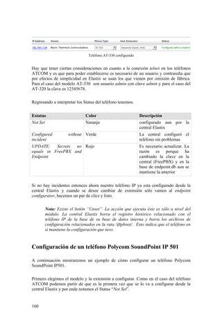 160
Teléfono AT-530 configurado
Hay que tener ciertas consideraciones en cuanto a la conexión telnet en los teléfonos
ATCOM y es que para poder establecerse es necesario de un usuario y contraseña que
por efectos de simplicidad en Elastix se usan los que vienen por omisión de fábrica.
Para el caso del modelo AT-530 son usuario admin con clave admin y para el caso del
AT-320 la clave es 12345678.
Regresando a interpretar los Status del teléfono tenemos.
Estatus Color Descripción
Not Set Naranja configurado aun por la
central Elastix
Configured without
incident
Verde La central configuró el
teléfono sin problemas
UPDATE: Secrets no
equals in FreePBX and
Endpoint
Rojo Es necesario actualizar. La
razón es porque ha
cambiado la clave en la
central (FreePBX) y en la
base de endpoint.db aun se
mantiene la anterior
Si no hay incidentes entonces ahora nuestro teléfono IP ya esta configurado desde la
central Elastix y cuando se desee cambiar de extensión sólo vamos al endpoint
configurator, hacemos un par de clics y listo.
Nota: Existe el botón “Unset”. La acción que ejecuta éste es sólo a nivel del
módulo. La central Elastix borra el registro histórico relacionado con el
teléfono IP de la base de su base de datos interna y borra los archivos de
configuración relacionados en la ruta /tftpboot/. Esto indica que el teléfono en
si mantiene la configuración que tuvo.
Configuración de un teléfono Polycom SoundPoint IP 501
A continuación mostraremos un ejemplo de cómo configurar un teléfono Polycom
SoundPoint IP501.
Primero elegimos el modelo y la extensión a configurar. Como en el caso del teléfono
ATCOM podemos partir de que es la primera vez que se lo va a configurar desde la
central Elastix y por ende notamos el Status “Not Set”.
 