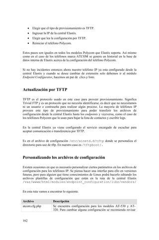 162
• Elegir que el tipo de provisionamiento es TFTP.
• Ingresar la IP de la central Elastix.
• Elegir que lea la configuración por TFTP.
• Reiniciar el teléfono Polycom.
Estos pasos son iguales en todos los modelos Polycom que Elastix soporta. Así mismo
como en el caso de los teléfonos marca ATCOM se genera un historial en la base de
datos interna de Elastix acerca de la configuración del teléfono Polycom.
Si no hay incidentes entonces ahora nuestro teléfono IP ya esta configurado desde la
central Elastix y cuando se desee cambiar de extensión solo debemos ir al módulo
Endpoint Configurator, hacemos un par de clics y listo.
Actualización por TFTP
TFTP es el protocolo usado en este caso para proveer provisionamiento. Significa
Trivial FTP y es un protocolo que no necesita identificarse, es decir que no necesitamos
ni un usuario o contraseña para realizar algún proceso. La mayoría de teléfonos IP
proveen este tipo de provisionamiento para poder transferir los archivos de
configuración desde la central Elastix hasta los endpoints y viceversa, como el caso de
los teléfonos Polycom que lo usan para bajar la lista de contactos y escribir logs.
En la central Elastix ya viene configurado el servicio encargado de escuchar para
aceptar comunicación o transferencia por TFTP.
Es en el archivo de configuración /etc/xinetd.d/tftp donde se personaliza el
directorio para uso de tftp. En nuestro caso es /tftpboot/.
Personalizando los archivos de configuración
Existen ocasiones en que es necesario personalizar ciertos parámetros en los archivos de
configuración para los teléfonos IP. Se piensa hacer una interfaz para ello en versiones
futuras, pero para alguien que tiene conocimientos de Linux podrá hacerlo editando los
archivos plantillas de configuración que están en la ruta de la central Elastix
/var/wwww/html/modules/endpoint_configuration/libs/vendors/
En esta ruta vamos a encontrar lo siguiente.
Archivo Descripción
atcom.cfg.php Se encuentra configuración para los modelos AT-530 y AT-
320. Para cambiar alguna configuración se recomienda revisar
 