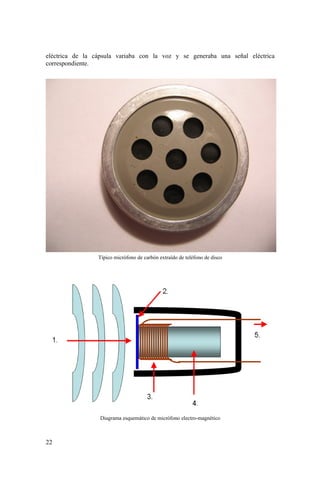 22
eléctrica de la cápsula variaba con la voz y se generaba una señal eléctrica
correspondiente.
Típico micrófono de carbón extraído de teléfono de disco
Diagrama esquemático de micrófono electro-magnético
 