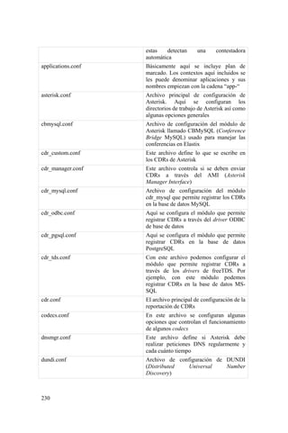 230
estas detectan una contestadora
automática
applications.conf Básicamente aquí se incluye plan de
marcado. Los contextos aquí incluidos se
les puede denominar aplicaciones y sus
nombres empiezan con la cadena “app-“
asterisk.conf Archivo principal de configuración de
Asterisk. Aquí se configuran los
directorios de trabajo de Asterisk así como
algunas opciones generales
cbmysql.conf Archivo de configuración del módulo de
Asterisk llamado CBMySQL (Conference
Bridge MySQL) usado para manejar las
conferencias en Elastix
cdr_custom.conf Este archivo define lo que se escribe en
los CDRs de Asterisk
cdr_manager.conf Este archivo controla si se deben enviar
CDRs a través del AMI (Asterisk
Manager Interface)
cdr_mysql.conf Archivo de configuración del módulo
cdr_mysql que permite registrar los CDRs
en la base de datos MySQL
cdr_odbc.conf Aquí se configura el módulo que permite
registrar CDRs a través del driver ODBC
de base de datos
cdr_pgsql.conf Aquí se configura el módulo que permite
registrar CDRs en la base de datos
PostgreSQL
cdr_tds.conf Con este archivo podemos configurar el
módulo que permite registrar CDRs a
través de los drivers de freeTDS. Por
ejemplo, con este módulo podemos
registrar CDRs en la base de datos MS-
SQL
cdr.conf El archivo principal de configuración de la
reportación de CDRs
codecs.conf En este archivo se configuran algunas
opciones que controlan el funcionamiento
de algunos codecs
dnsmgr.conf Este archivo define si Asterisk debe
realizar peticiones DNS regularmente y
cada cuánto tiempo
dundi.conf Archivo de configuración de DUNDI
(Distributed Universal Number
Discovery)
 