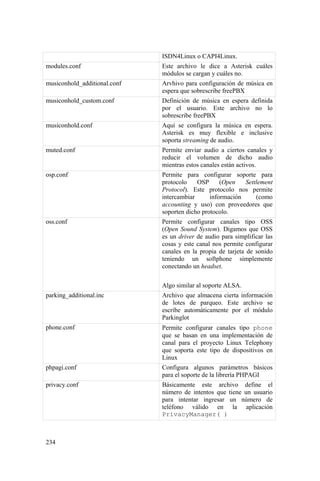 234
ISDN4Linux o CAPI4Linux.
modules.conf Este archivo le dice a Asterisk cuáles
módulos se cargan y cuáles no.
musiconhold_additional.conf Arvhivo para configuración de música en
espera que sobrescribe freePBX
musiconhold_custom.conf Definición de música en espera definida
por el usuario. Este archivo no lo
sobrescribe freePBX
musiconhold.conf Aquí se configura la música en espera.
Asterisk es muy flexible e inclusive
soporta streaming de audio.
muted.conf Permite enviar audio a ciertos canales y
reducir el volumen de dicho audio
mientras estos canales están activos.
osp.conf Permite para configurar soporte para
protocolo OSP (Open Settlement
Protocol). Este protocolo nos permite
intercambiar información (como
accounting y uso) con proveedores que
soporten dicho protocolo.
oss.conf Permite configurar canales tipo OSS
(Open Sound System). Digamos que OSS
es un driver de audio para simplificar las
cosas y este canal nos permite configurar
canales en la propia de tarjeta de sonido
teniendo un softphone simplemente
conectando un headset.
Algo similar al soporte ALSA.
parking_additional.inc Archivo que almacena cierta información
de lotes de parqueo. Este archivo se
escribe automáticamente por el módulo
Parkinglot
phone.conf Permite configurar canales tipo phone
que se basan en una implementación de
canal para el proyecto Linux Telephony
que soporta este tipo de dispositivos en
Linux
phpagi.conf Configura algunos parámetros básicos
para el soporte de la librería PHPAGI
privacy.conf Básicamente este archivo define el
número de intentos que tiene un usuario
para intentar ingresar un número de
teléfono válido en la aplicación
PrivacyManager( )
 
