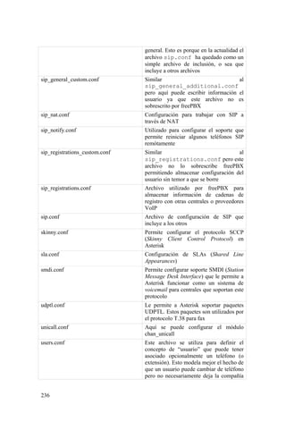 236
general. Esto es porque en la actualidad el
archivo sip.conf ha quedado como un
simple archivo de inclusión, o sea que
incluye a otros archivos
sip_general_custom.conf Similar al
sip_general_additional.conf
pero aquí puede escribir información el
usuario ya que este archivo no es
sobrescrito por freePBX
sip_nat.conf Configuración para trabajar con SIP a
través de NAT
sip_notify.conf Utilizado para configurar el soporte que
permite reiniciar algunos teléfonos SIP
remótamente
sip_registrations_custom.conf Similar al
sip_registrations.conf pero este
archivo no lo sobrescribe freePBX
permitiendo almacenar configuración del
usuario sin temor a que se borre
sip_registrations.conf Archivo utilizado por freePBX para
almacenar información de cadenas de
registro con otras centrales o proveedores
VoIP
sip.conf Archivo de configuración de SIP que
incluye a los otros
skinny.conf Permite configurar el protocolo SCCP
(Skinny Client Control Protocol) en
Asterisk
sla.conf Configuración de SLAs (Shared Line
Appearances)
smdi.conf Permite configurar soporte SMDI (Station
Message Desk Interface) que le permite a
Asterisk funcionar como un sistema de
voicemail para centrales que soportan este
protocolo
udptl.conf Le permite a Asterisk soportar paquetes
UDPTL. Estos paquetes son utilizados por
el protocolo T.38 para fax
unicall.conf Aquí se puede configurar el módulo
chan_unicall
users.conf Este archivo se utiliza para definir el
concepto de “usuario” que puede tener
asociado opcionalmente un teléfono (o
extensión). Esto modela mejor el hecho de
que un usuario puede cambiar de teléfono
pero no necesariamente deja la compañía
 