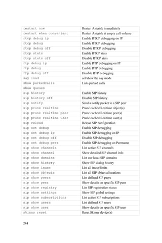 244
restart now Restart Asterisk immediately
restart when convenient Restart Asterisk at empty call volume
rtcp debug ip Enable RTCP debugging on IP
rtcp debug Enable RTCP debugging
rtcp debug off Disable RTCP debugging
rtcp stats Enable RTCP stats
rtcp stats off Disable RTCP stats
rtp debug ip Enable RTP debugging on IP
rtp debug Enable RTP debugging
rtp debug off Disable RTP debugging
say load set/show the say mode
show parkedcalls Lists parked calls
show queues
sip history Enable SIP history
sip history off Disable SIP history
sip notify Send a notify packet to a SIP peer
sip prune realtime Prune cached Realtime object(s)
sip prune realtime peer Prune cached Realtime peer(s)
sip prune realtime user Prune cached Realtime user(s)
sip reload Reload SIP configuration
sip set debug Enable SIP debugging
sip set debug ip Enable SIP debugging on IP
sip set debug off Disable SIP debugging
sip set debug peer Enable SIP debugging on Peername
sip show channels List active SIP channels
sip show channel Show detailed SIP channel info
sip show domains List our local SIP domains
sip show history Show SIP dialog history
sip show inuse List all inuse/limits
sip show objects List all SIP object allocations
sip show peers List defined SIP peers
sip show peer Show details on specific SIP peer
sip show registry List SIP registration status
sip show settings Show SIP global settings
sip show subscriptions List active SIP subscriptions
sip show users List defined SIP users
sip show user Show details on specific SIP user
skinny reset Reset Skinny device(s)
 