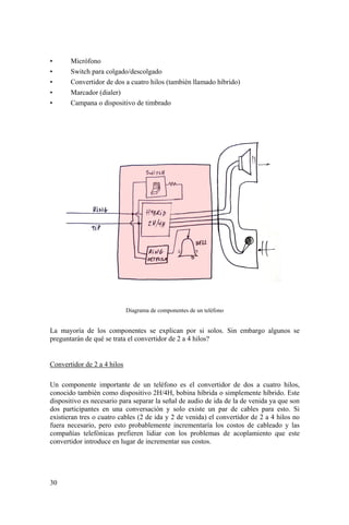 30
• Micrófono
• Switch para colgado/descolgado
• Convertidor de dos a cuatro hilos (también llamado híbrido)
• Marcador (dialer)
• Campana o dispositivo de timbrado
Diagrama de componentes de un teléfono
La mayoría de los componentes se explican por si solos. Sin embargo algunos se
preguntarán de qué se trata el convertidor de 2 a 4 hilos?
Convertidor de 2 a 4 hilos
Un componente importante de un teléfono es el convertidor de dos a cuatro hilos,
conocido también como dispositivo 2H/4H, bobina híbrida o simplemente híbrido. Este
dispositivo es necesario para separar la señal de audio de ida de la de venida ya que son
dos participantes en una conversación y solo existe un par de cables para esto. Si
existieran tres o cuatro cables (2 de ida y 2 de venida) el convertidor de 2 a 4 hilos no
fuera necesario, pero esto probablemente incrementaría los costos de cableado y las
compañías telefónicas prefieren lidiar con los problemas de acoplamiento que este
convertidor introduce en lugar de incrementar sus costos.
 