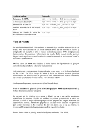 57
Acción a realizar Comando
Instalación de RPMs rpm -ivh nombre_del_paquete.rpm
Actualización de un RPM rpm -Uvh nombre_del_paquete.rpm
Eliminación de un RPM rpm -e nombre_del_paquete.rpm
Obtener información de un archivo
RPM
rpm –qpi nombre_del_paquete.rpm
Obtener un listado de todos los
RPMs instalados en el sistema
rpm -qa
Yum al rescate
La instalación manual de RPMs mediante el comando rpm está bien para muchas de las
tareas, pero hay ocasiones en las cuales instalar RPMs de esta manera es tedioso y
complicado. Un ejemplo de esto es cuando instalamos paquetes RPMs complejos que
tienen muchas dependencias y al momento de instalar dicho paquete resulta que nos
damos cuenta que tenemos que instalar otro paquete necesario y tenemos que buscarlo
en Internet para instalarlo.
Muchas veces un RPM tiene decenas o hasta cientos de dependencias lo que por
supuesto nos llevaría horas solucionar manualmente.
Adicionalmente a este problema de dependencias existe otro y es el de la confiabilidad
de los RPMs. Es decir, luego de horas y horas de instalar nuestros paquetes
manualmente nos damos cuenta de que uno de ellos sobrescribió un archivo importante
del sistema y corrompió nuestro Elastix. Vaya dolor de cabeza!
Aquí es cuando entra en escena nuestro héroe llamado Yum!
Yum es una utilidad que nos ayuda a instalar paquetes RPMs desde repositorios y
lo hace de una manera muy amigable.
La mayoría de las distribuciones serias, y Elastix no es la excepción, mantienen
repositorios de paquetes oficiales de software accesibles gratuitamente a través de
Internet y hacen el mayor esfuerzo porque dichos paquetes no tengan problemas de
dependencias entre sí. Además los paquetes de los repositorios oficiales son probados
para evitar molestias en los usuarios. Es por esta razón que si se usa Elastix lo
recomendable es que se instalen paquetes desde el repositorio oficial.
Bueno, ahora vamos al grano y mostremos algunos comandos Yum útiles:
 