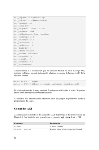 82
Adicionalmente a la información que por omisión Asterisk le envía al script AGI,
nosotros podríamos enviarle información adicional invocando la función AGI() de la
siguiente manera.
En el ejemplo anterior le estoy enviando 3 parámetros adicionales al script. Se pueden
enviar tantos parámetros como sean necesarios.
Ya veremos más adelante cómo diferenciar estos dos grupos de parámetros desde la
programación del script.
Comandos AGI
A continuación un listado de los comandos AGI disponibles en la última versión de
Elastix 1.3. Este listado ha sido generado con el comando agi show desde el CLI.
Comando Descripción
answer Answer channel
channel status Returns status of the connected channel
agi_request: dialparties.agi
agi_channel: SIP/4444-08d6ab60
agi_language: en
agi_type: SIP
agi_uniqueid: 1222117320.271
agi_callerid: 4444
agi_calleridname: Edgar Landivar
agi_callingpres: 0
agi_callingani2: 0
agi_callington: 0
agi_callingtns: 0
agi_dnid: 216 6
agi_rdnis: unknown
agi_context: macro-dial
agi_extension: s
agi_priority: 3
agi_enhanced: 0.0
agi_accountcode:
exten => 6789,1,Answer
exten => 6789,2,AGI(script_prueba.agi|param1|param2|param3)
 