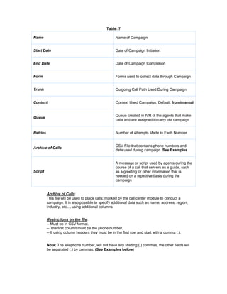 Elastix call center_manual_eng | PDF