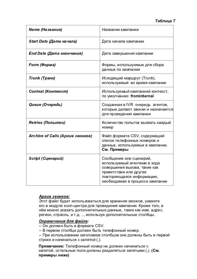 Csv Improved Инструкция Рус Csv Improved Инструкция Рус
