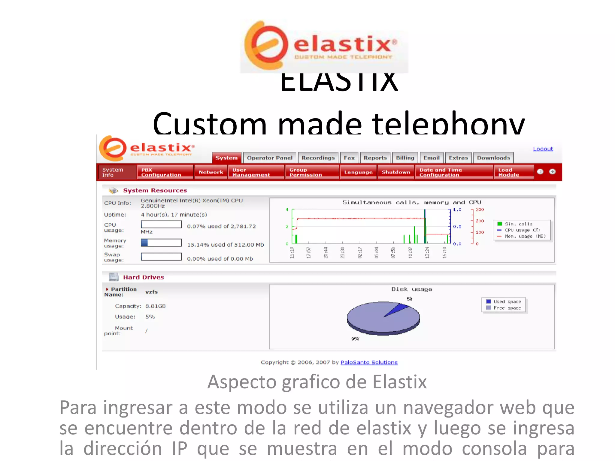 ELASTIX
          Custom made telephony




                 Aspecto grafico de Elastix
Para ingresar a este modo se utiliza un navegador web que
se encuentre dentro de la red de elastix y luego se ingresa
la dirección IP que se muestra en el modo consola para
 