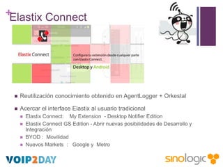 +
Elastix Connect



Reutilización conocimiento obtenido en AgentLogger + Orkestal



Acercar el interface Elastix al us...