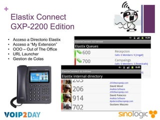 +
Elastix Connect
GXP-2200 Edition
•
•
•
•
•

Acceso a Directorio Elastix
Acceso a “My Extension”
OOO – Out of The Office
...