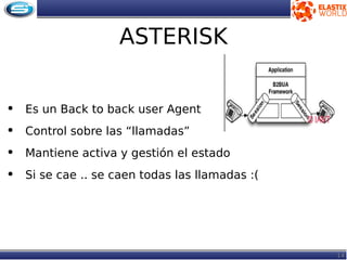 ASTERISK
14
• Es un Back to back user Agent
• Control sobre las “llamadas”
• Mantiene activa y gestión el estado
• Si se cae .. se caen todas las llamadas :(
 
