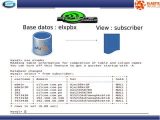 View : subscriberBase datos : elxpbx
 