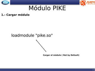 30
Módulo PIKE
loadmodule "pike.so"
Cargar el módulo ( Not by Default)
1.- Cargar módulo
 