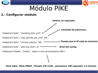 modparam("pike", "sampling_time_unit", 5)
modparam("pike", "reqs_density_per_unit", 50)
modparam("pike", "remove_latency", 60)
modparam("pike", "pike_log_level", 4)
modparam("htable", "htable", "ipban=>size=8;autoexpire=300")
Módulo PIKE
Cantidad de peticiones
Umbrar en segundos
Tiempo que la IP está en memoria
Nivel del syslog
Hash table, Tabla IPBAN , Tamaño 256 (2x8) , permanece 300 segundos o 5 minutos
2.- Configurar módulo
 