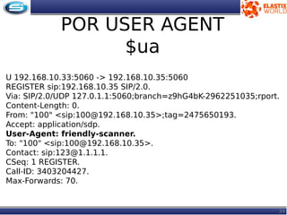 34
POR USER AGENT
$ua
U 192.168.10.33:5060 -> 192.168.10.35:5060
REGISTER sip:192.168.10.35 SIP/2.0.
Via: SIP/2.0/UDP 127.0.1.1:5060;branch=z9hG4bK-2962251035;rport.
Content-Length: 0.
From: "100" <sip:100@192.168.10.35>;tag=2475650193.
Accept: application/sdp.
User-Agent: friendly-scanner.
To: "100" <sip:100@192.168.10.35>.
Contact: sip:123@1.1.1.1.
CSeq: 1 REGISTER.
Call-ID: 3403204427.
Max-Forwards: 70.
 