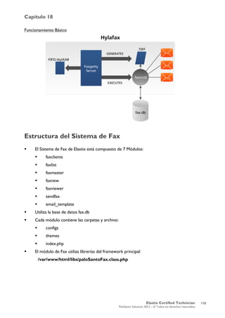 Capítulo 18
Elastix Certified Technician
PaloSanto Solutions 2012 – © Todos los derechos reservados
	
  
Funcionamiento Básico
Estructura del Sistema de Fax
 El Sistema de Fax de Elastix está compuesto de 7 Módulos:
 faxclients
 faxlist
 faxmaster
 faxnew
 faxviewer
 sendfax
 email_template
 Utiliza la base de datos fax.db
 Cada módulo contiene las carpetas y archivo:
 configs
 themes
 index.php
 El módulo de Fax utiliza librerías del framework principal:
/var/www/html/libs/paloSantoFax.class.php
110
 