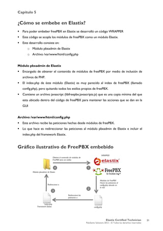 Capítulo 5
Elastix Certified Technician
PaloSanto Solutions 2012 – © Todos los derechos reservados
	
  
¿Cómo se embebe en Elastix?
 Para poder embeber freePBX en Elastix se desarrolló un código WRAPPER
 Este código se acopla los módulos de freePBX como un módulo Elastix.
 Este desarrollo consiste en:
o Módulo pbxadmin de Elastix
o Archivo /var/www/html/config.php
Módulo pbxadmin de Elastix
 Encargado de obtener el contenido de módulos de freePBX por medio de inclusión de
archivos de PHP.
 El index.php de éste módulo (Elastix) es muy parecido al index de freePBX (llamado
config.php), pero quitando todos los estilos propios de freePBX.
 Contiene un archivo javascript (libfreepbx.javascripts.js) que es una copia mínima del que
esta ubicado dentro del código de freePBX para mantener las acciones que se dan en la
GUI
Archivo /var/www/html/config.php
 Este archivo recibe las peticiones hechas desde módulos de freePBX.
 Lo que hace es redireccionar las peticiones al módulo pbxadmin de Elastix e incluir el
index.php del framework Elastix.
Gráfico ilustrativo de FreePBX embebido
config.php
Index.php
Framework Elastix
Módulo pbxadmin de Elastix
Redirecciona las
peticiones a
Redirecciona a
Obtiene el contenido de módulos de
FreePBX pero sin estilos
Módulos de FreePBX
Hacen las peticiones al
config.php ubicado en
la raíz
WRAPPER
1
2
3
4
31
 