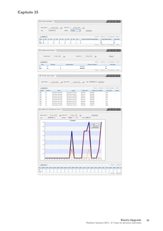 Capítulo 25
Elastix Upgrade
PaloSanto Solutions 2012 – © Todos los derechos reservados
	
  
62
 